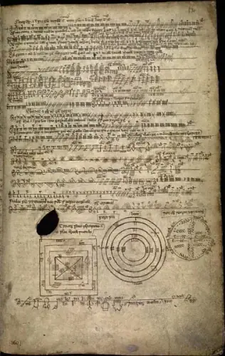 A medieval manuscript page showing lines of ogham script beside wheel diagrams and cryptic alphabets